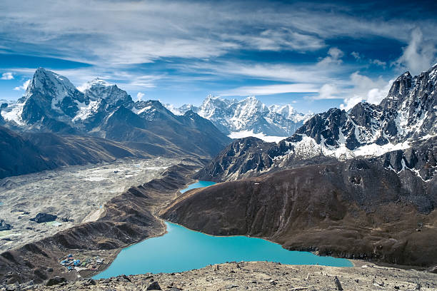 Sagarmatha National Park - Nepal's protected wildlife sanctuary